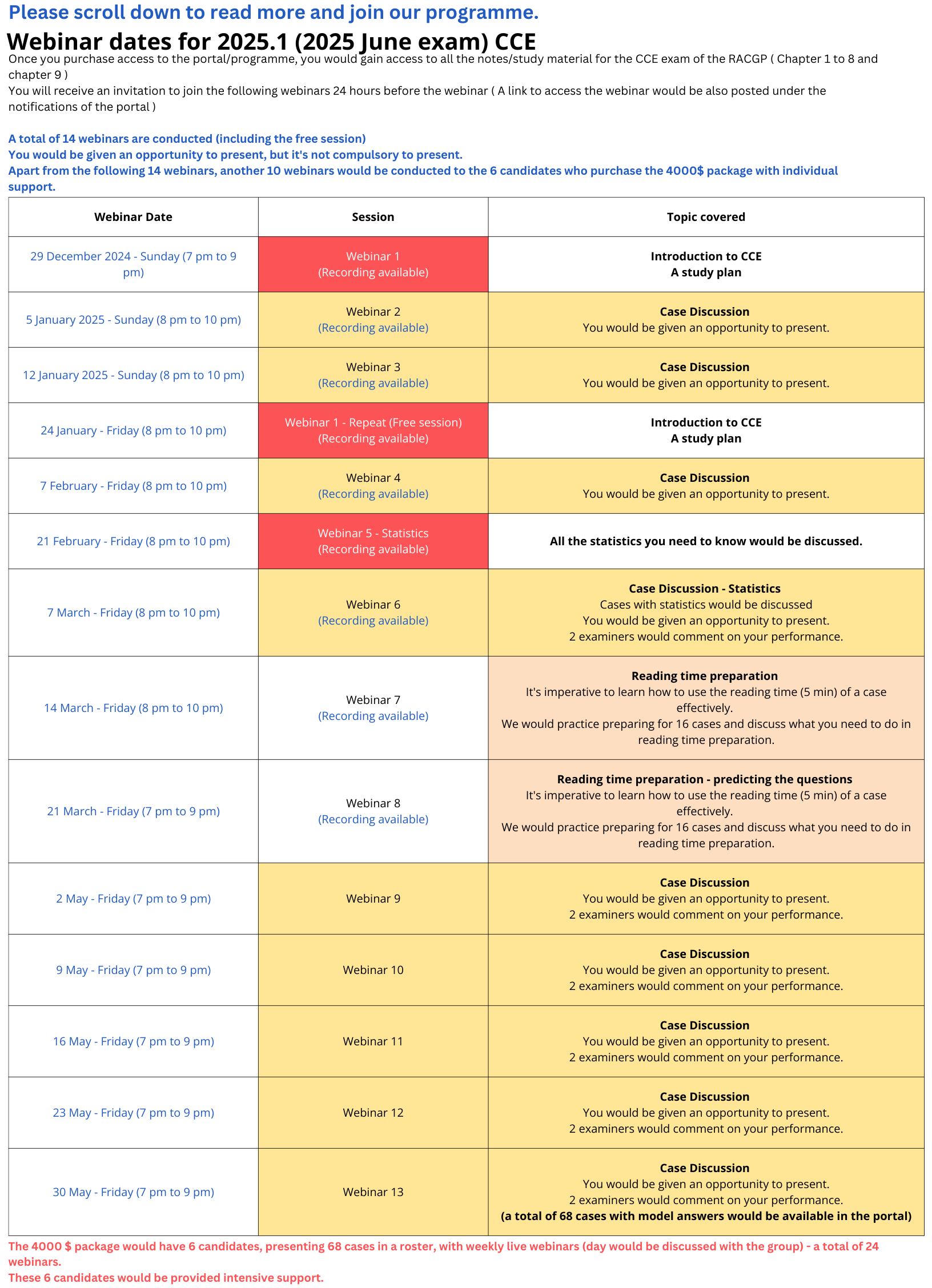 A collection of resources for RACGP exams / Next Gen GP Text Book ...