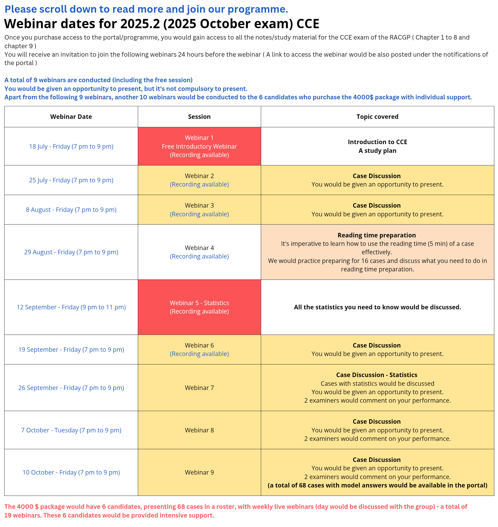 A collection of resources for RACGP exams / Next Gen GP Text Book ...